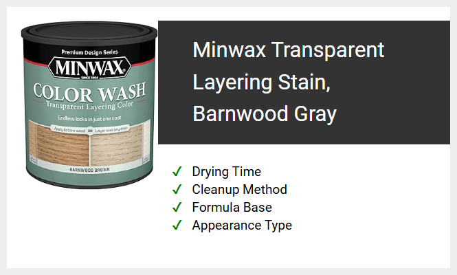 Minwax Transparent Layering Stain, Barnwood Gray