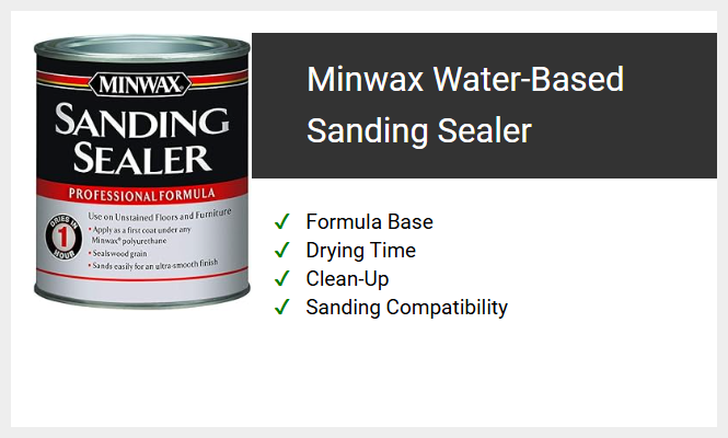 Minwax Water-Based Sanding Sealer