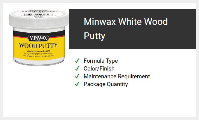 Minwax White Wood Putty