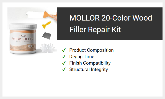 MOLLOR 20-Color Wood Filler Repair Kit