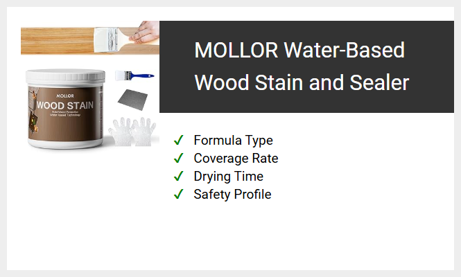 MOLLOR Water-Based Wood Stain and Sealer
