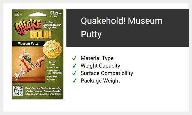 Quakehold! Museum Putty