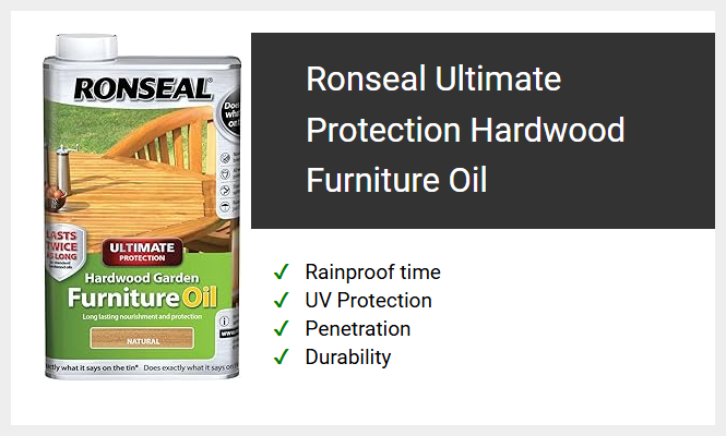 Ronseal Ultimate Protection Hardwood Furniture Oil