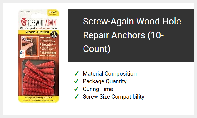 Screw-Again Wood Hole Repair Anchors (10-Count)
