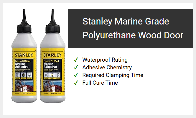 Stanley Marine Grade Polyurethane Wood Door