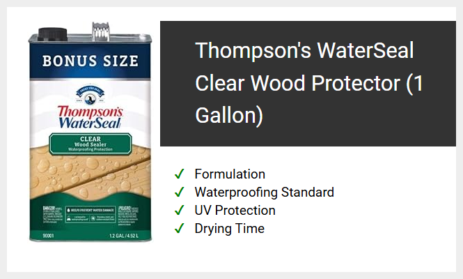 Thompson's WaterSeal Clear Wood Protector (1 Gallon)