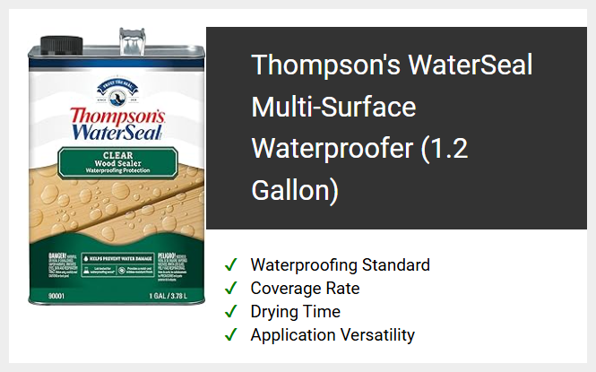Thompson's WaterSeal Multi-Surface Waterproofer (1.2 Gallon)