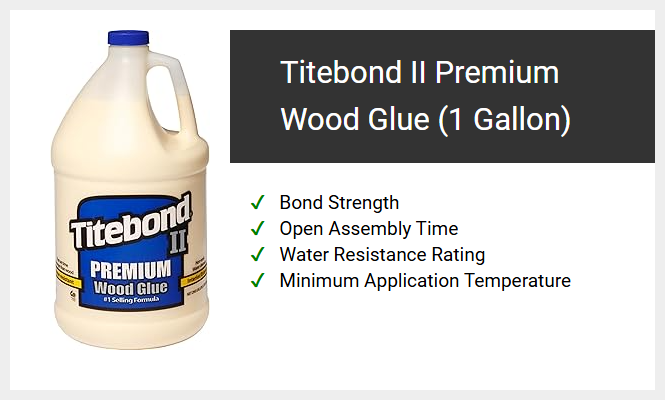 Titebond II Premium Wood Glue (1 Gallon)