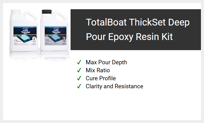 TotalBoat ThickSet Deep Pour Epoxy Resin Kit