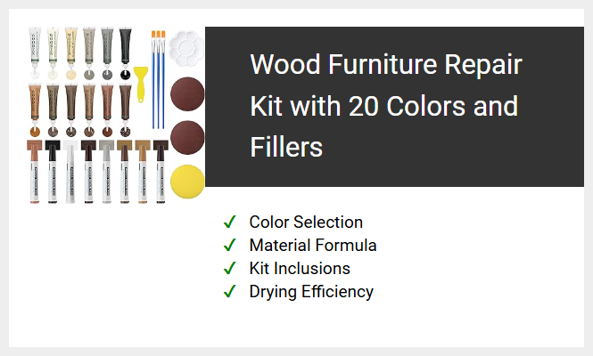 Wood Furniture Repair Kit with 20 Colors and Fillers