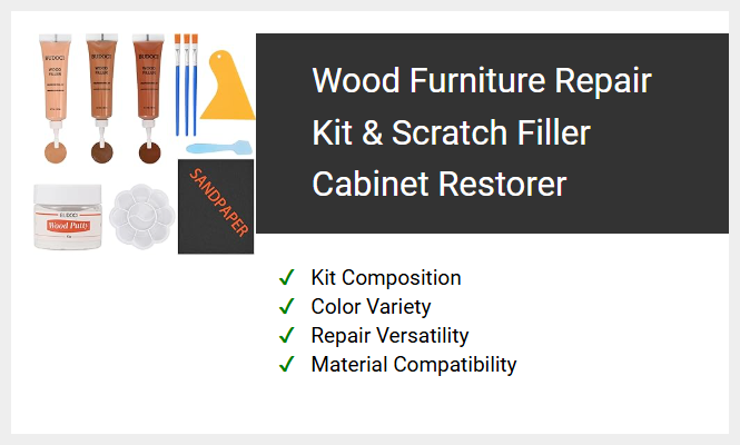 Wood Furniture Repair Kit & Scratch Filler Cabinet Restorer