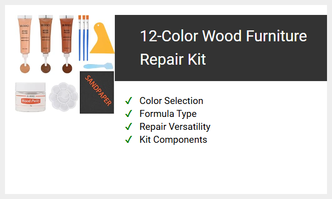 12-Color Wood Furniture Repair Kit
