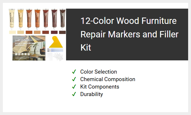 12-Color Wood Furniture Repair Markers and Filler Kit