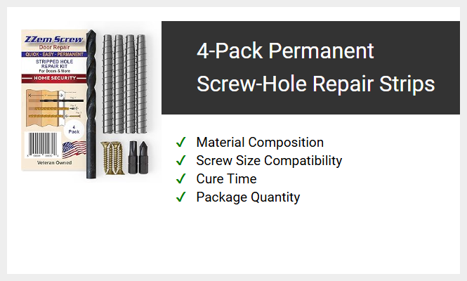 4-Pack Permanent Screw-Hole Repair Strips