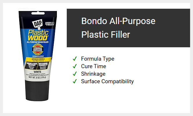 Bondo All-Purpose Plastic Filler