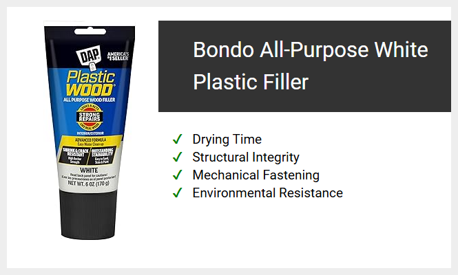 Bondo All-Purpose White Plastic Filler
