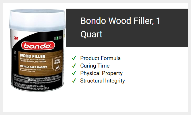 Bondo Wood Filler, 1 Quart