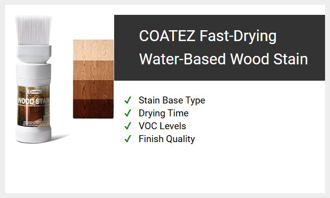 COATEZ Fast-Drying Water-Based Wood Stain