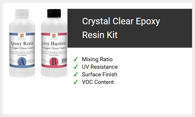 Crystal Clear Epoxy Resin Kit