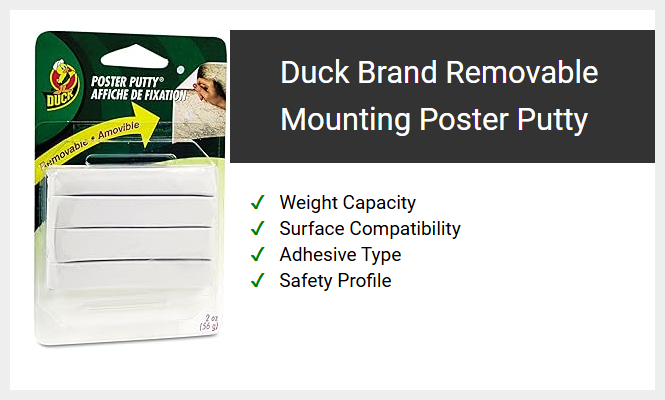 Duck Brand Removable Mounting Poster Putty