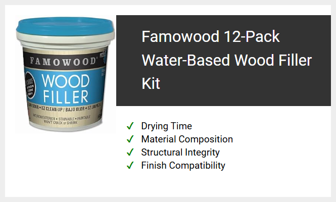 Famowood 12-Pack Water-Based Wood Filler Kit