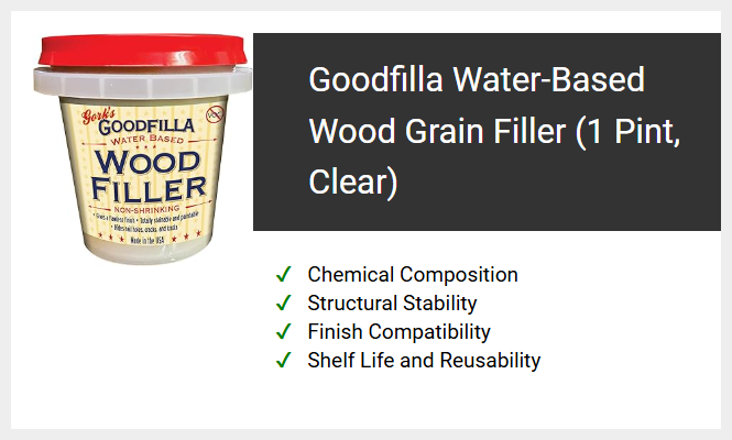 Goodfilla Water-Based Wood Grain Filler (1 Pint, Clear)