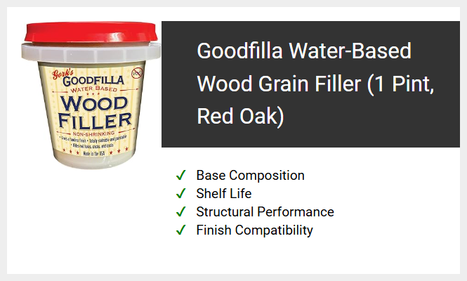 Goodfilla Water-Based Wood Grain Filler (1 Pint, Red Oak)