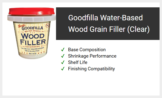 Goodfilla Water-Based Wood Grain Filler (Clear)