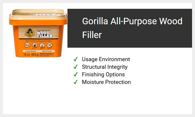 Gorilla All Purpose Wood Filler