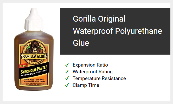 Gorilla Original Waterproof Polyurethane Glue