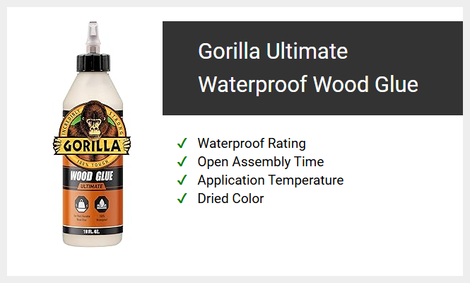 Gorilla Ultimate Waterproof Wood Glue