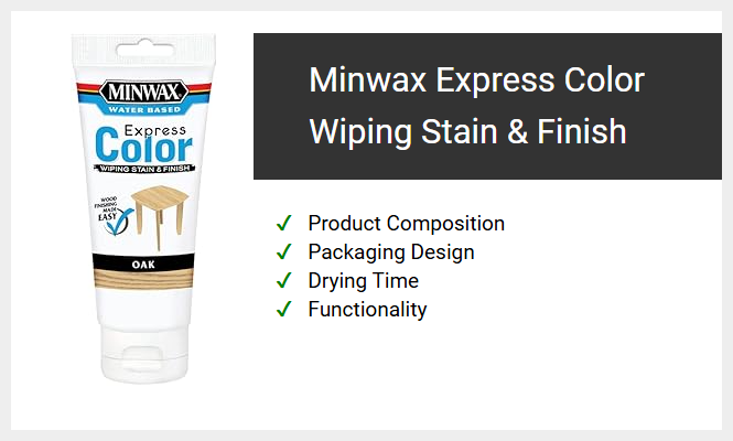 Minwax Express Color Wiping Stain & Finish