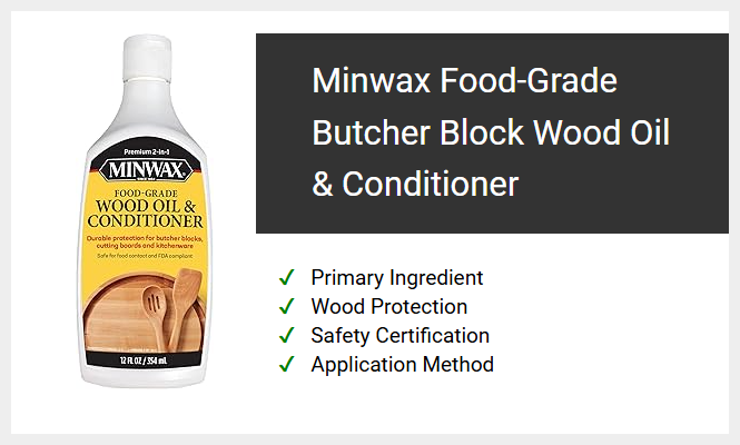 Minwax Food-Grade Butcher Block Wood Oil & Conditioner