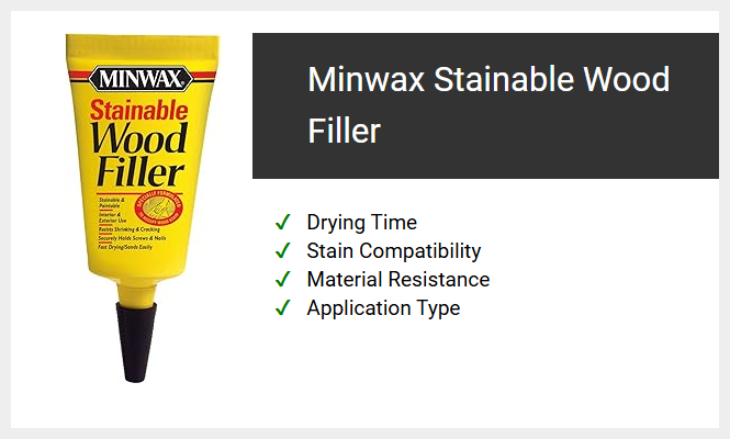 Minwax Stainable Wood Filler
