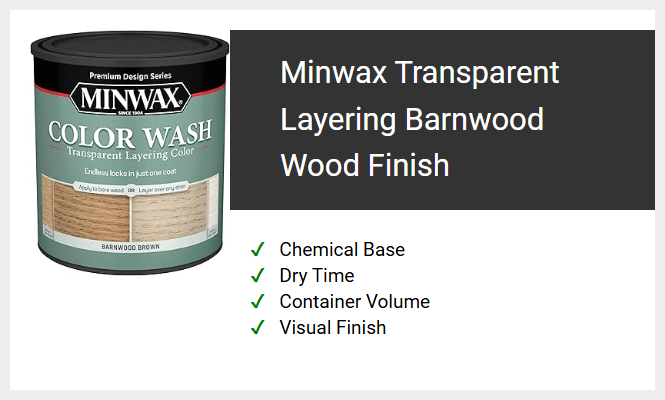 Minwax Transparent Layering Barnwood Wood Finish