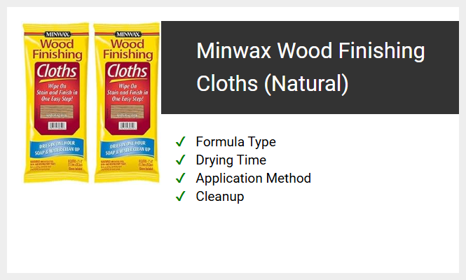 Minwax Wood Finishing Cloths (Natural)