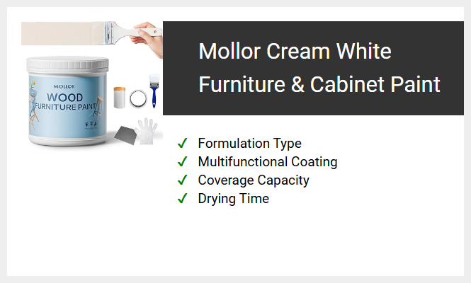 Mollor Cream White Furniture & Cabinet Paint