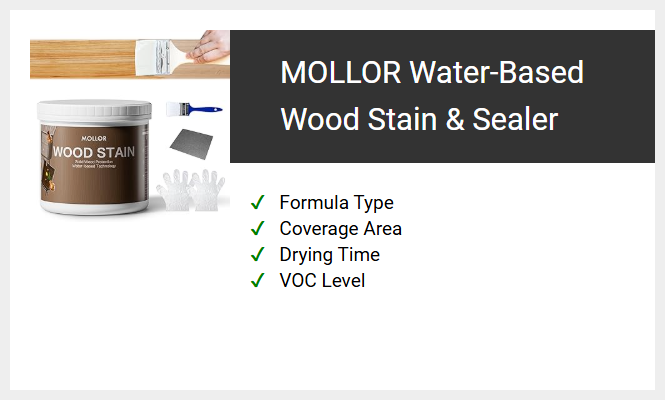 MOLLOR Water-Based Wood Stain & Sealer