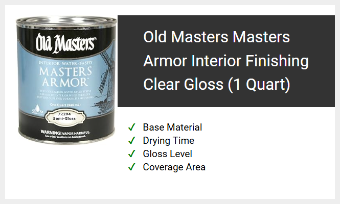 Old Masters Masters Armor Interior Finishing Clear Gloss (1 Quart)