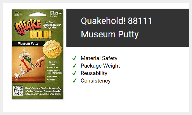 Quakehold! 88111 Museum Putty