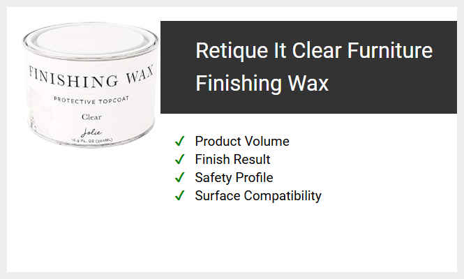 Retique It Clear Furniture Finishing Wax