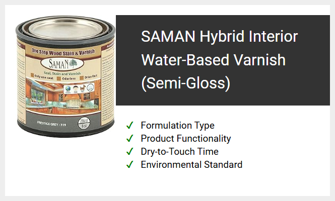 SAMAN Hybrid Interior Water-Based Varnish (Semi-Gloss)
