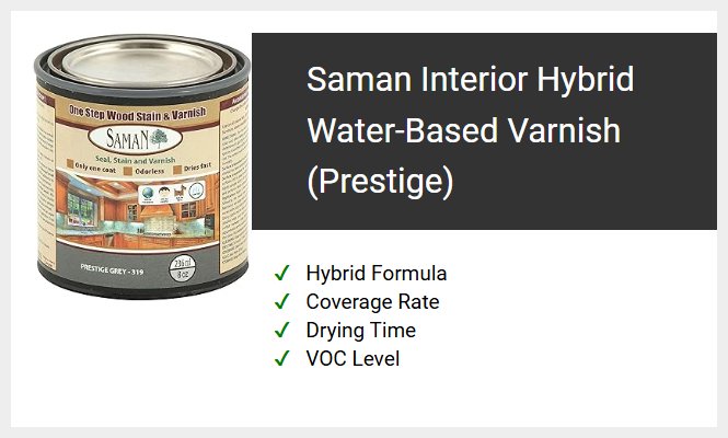 Saman Interior Hybrid Water-Based Varnish (Prestige)