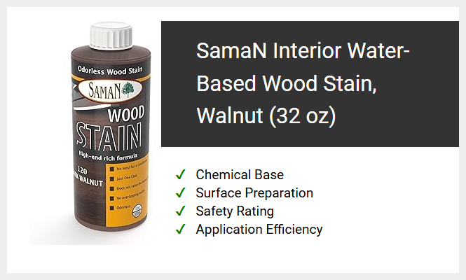 SamaN Interior Water-Based Wood Stain, Walnut (32 oz)