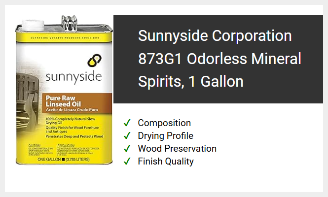 Sunnyside Corporation 873G1 Odorless Mineral Spirits, 1 Gallon