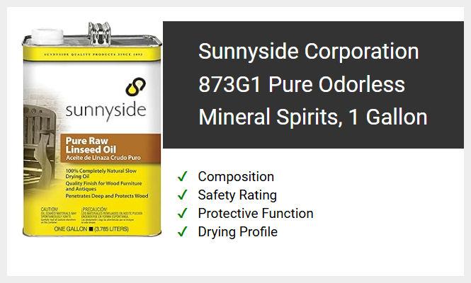 Sunnyside Corporation 873G1 Pure Odorless Mineral Spirits, 1 Gallon