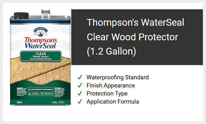 Thompson's WaterSeal Clear Wood Protector (1.2 Gallon)