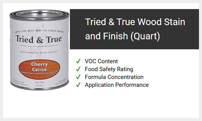Tried & True Wood Stain and Finish (Quart)