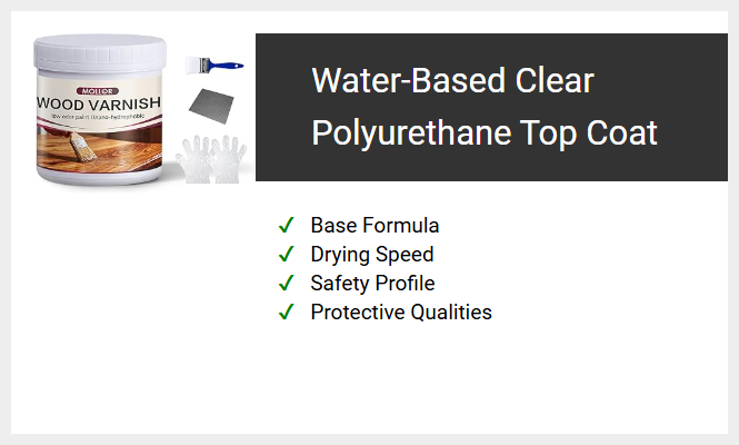 Water-Based Clear Polyurethane Top Coat