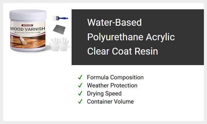 Water-Based Polyurethane Acrylic Clear Coat Resin